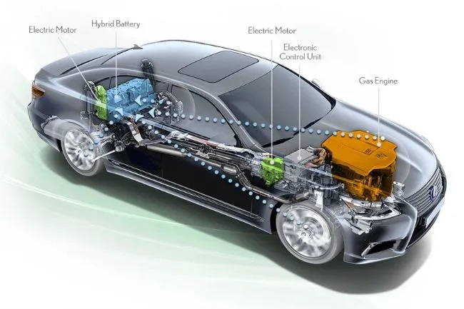 Lexus-Hybrid-Schematics